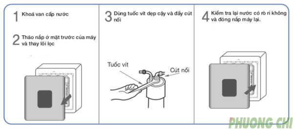 cach-thay-loi-ma-loc-nuoc-han-quoc-treo-tuong