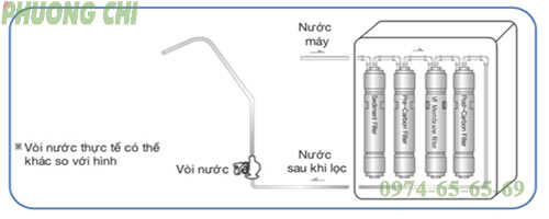 cau-tao-may-loc-nuoc-treo-tuong-rewa