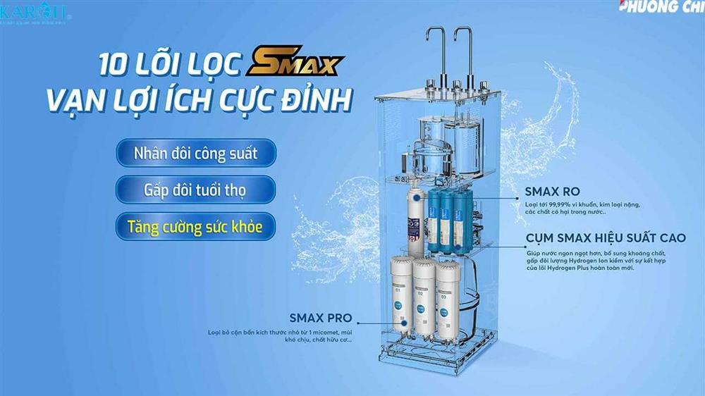 kad-l56-loi-loc-smax